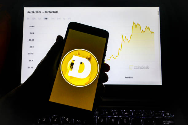 Dogecoin Price to Hit $0.285? Ascending Triangle Pattern Hints at Bullish Breakout
