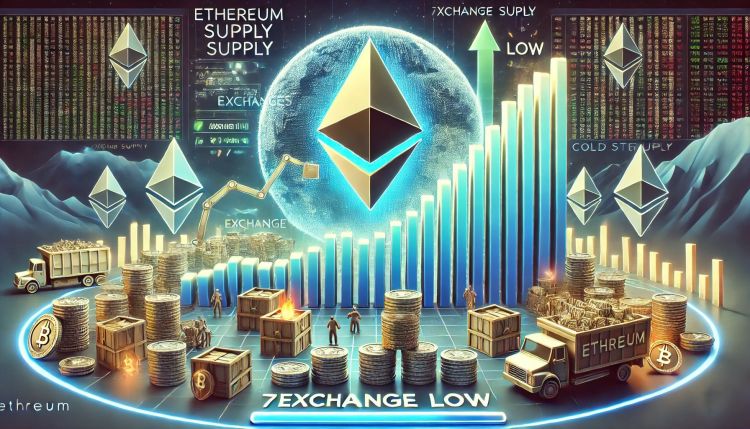 Ethereum Price Breakout? 7-Year Low Exchange Supply Ignites Hope