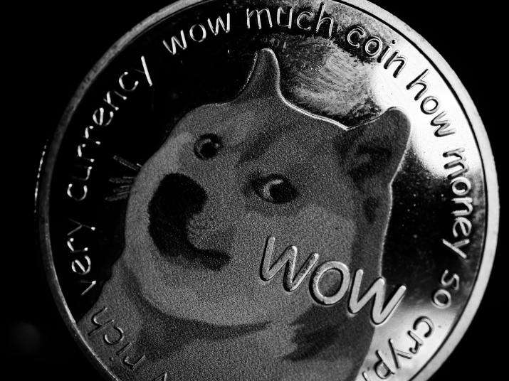 Dogecoin Price Steady at $0.15: Bullish Rebound?